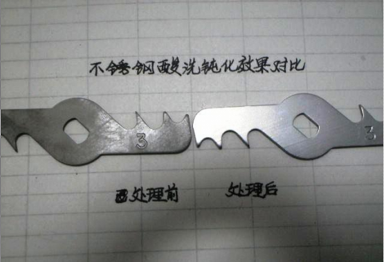 不銹鋼酸酰鈍化膏