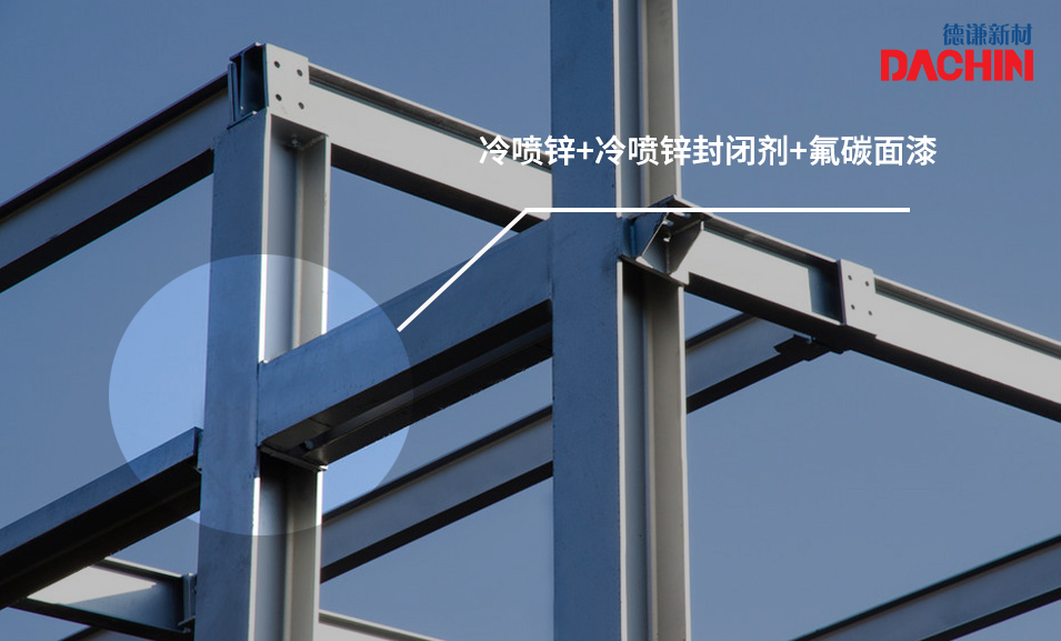 冷噴鋅工藝流程