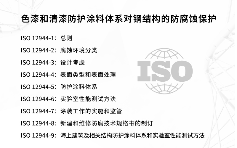 一文讓你學(xué)會(huì)鋼結(jié)構(gòu)防腐涂層體系設(shè)計(jì)
